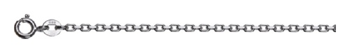 BCL 601RR