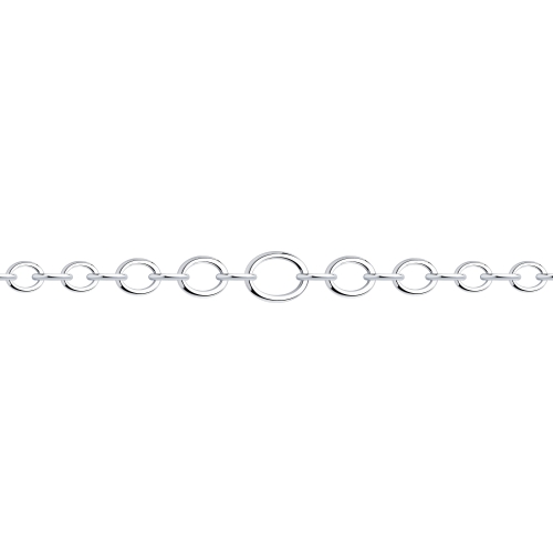 94050625